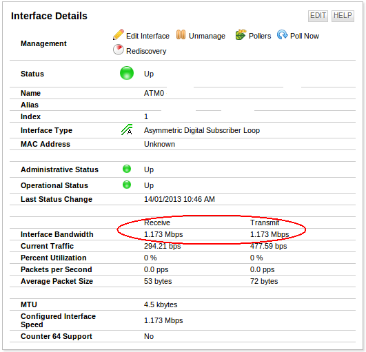 Solarwinds ADSL.png